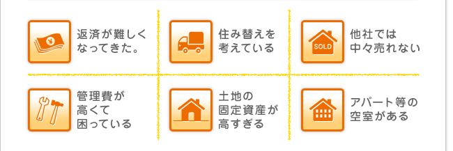 返済が出来るか不安・住み替えを考えている・他者では中々売れない・管理費が高くて困っている・土地の固定資産が高すぎる・アパート等の空室がある