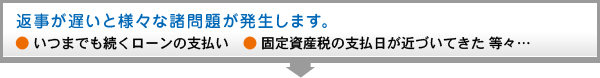 返事が遅いと様々な問題が発生します。