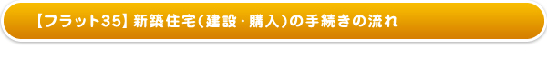 フラット35のしくみ