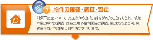 物件の確認・調査・査定