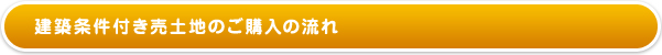 建築条件付き売土地のご購入の流れ