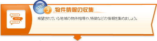 物件情報の収集　希望されている地域の物件相場や、特徴などの情報を集めましょう。