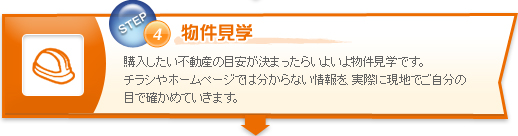 物件見学　購入したい不動産の目安が決まったらいよいよ物件見学です。チラシやホームページでは分からない情報を、実際に現地でご自分の目で確かめていきます。