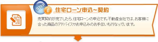 住宅ローン申込～契約　売買契約が完了したら、住宅ローンの申込です。不動産会社では、お客様に<br />
					合った商品のアドバイスやお申込みのお手伝いも行なっています。