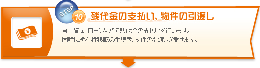 残代金の支払い、物件の引渡し　自己資金、ローンなどで残代金の支払いを行います。同時に所有権移転の手続き、物件の引渡しを受けます。